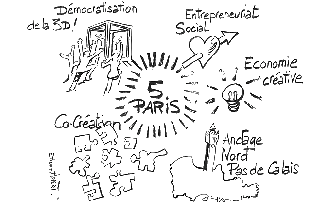 les 5 paris de TRI-D: entrepreneuriat social, économie créative, Ancrage en Haut de France, Co-création, Démocratisation de la 3D